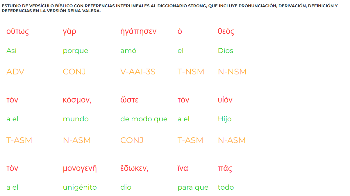 interlineado